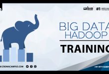 Big-Data-Hadoop-Training