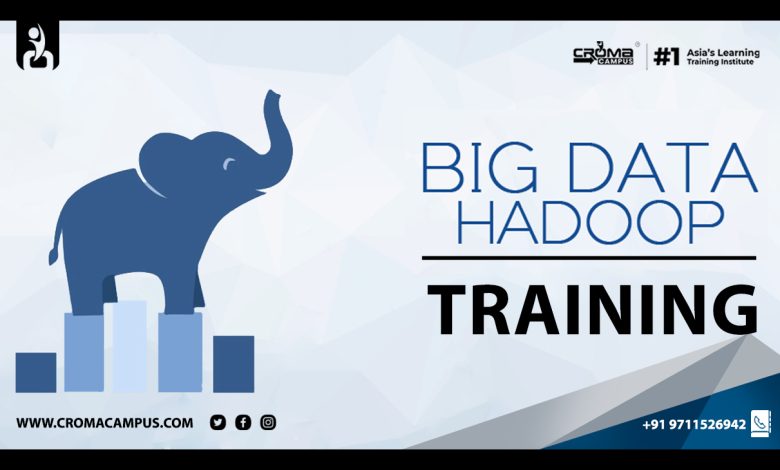Big-Data-Hadoop-Training