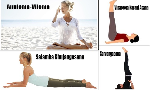 Yoga Asanas for Relief from Muscles Pain Off the Legs