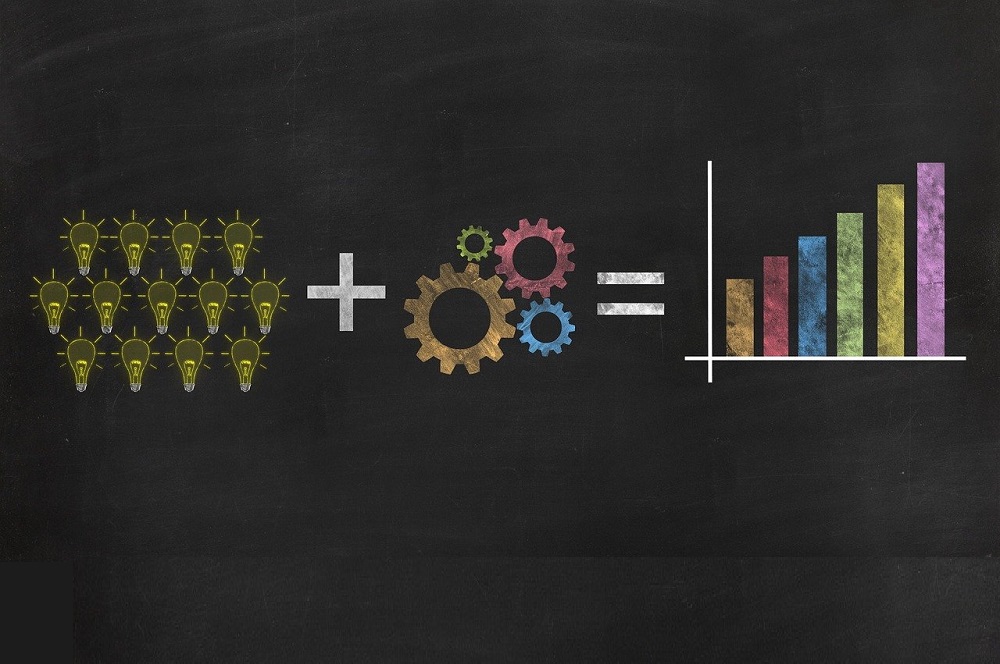The Benefits of Performance Management Software