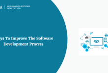 Software Development Process