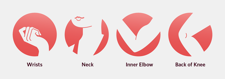 Use on your pulse points.