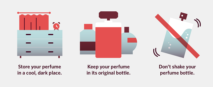 Keep your perfume in a cool, dark location.
