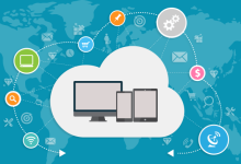 Best Hosting Solution