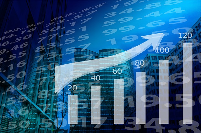 Stock Technical Analysis