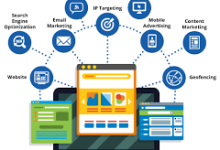  Digital Marketing Agency in Australia 