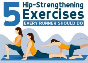 how do you strengthen weak hips?