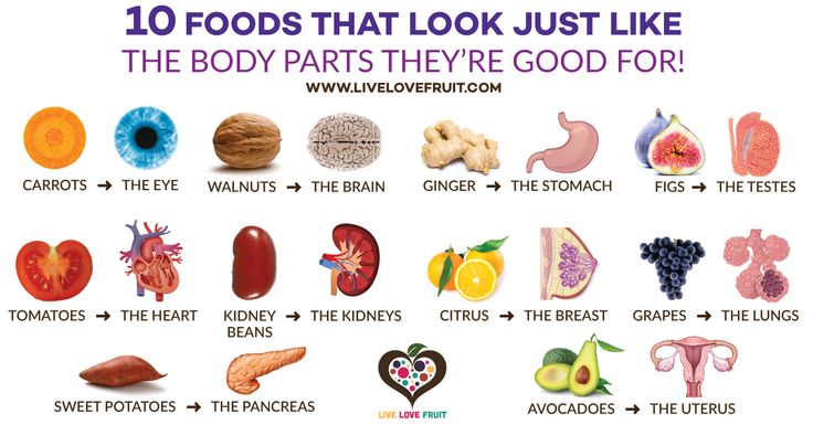 Which fruit is good for health?