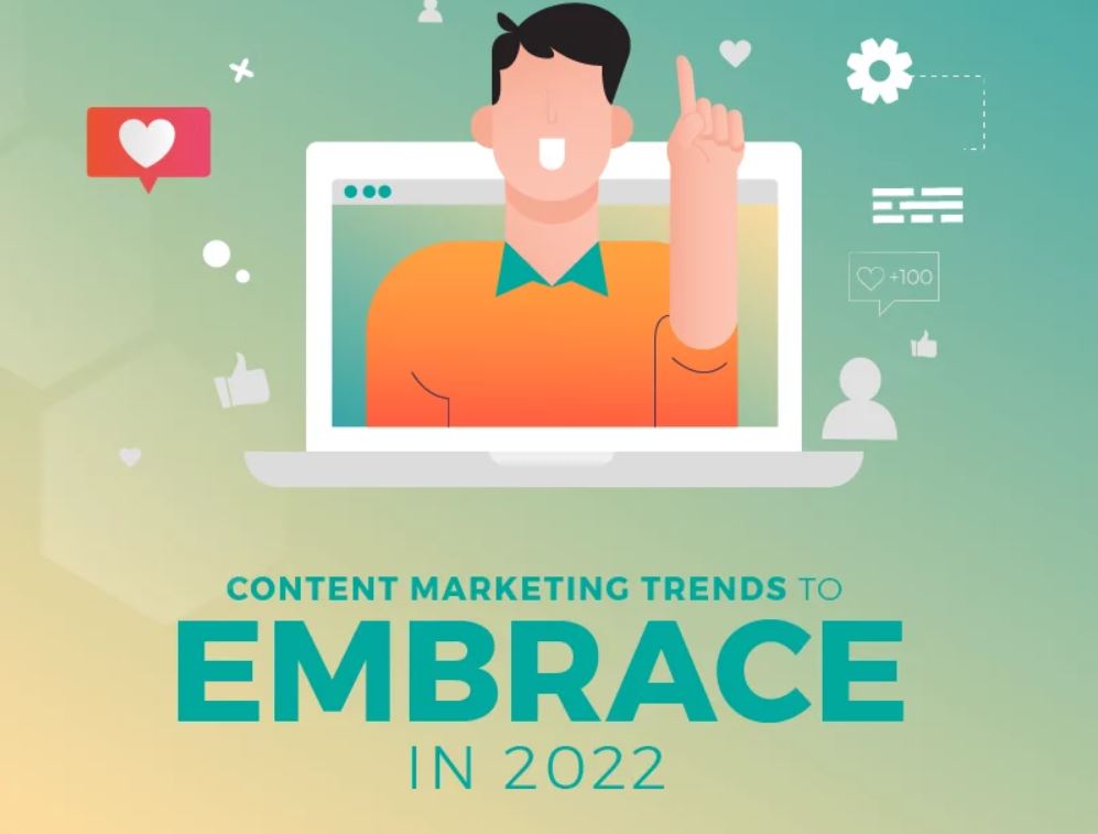 Content Marketing Trends