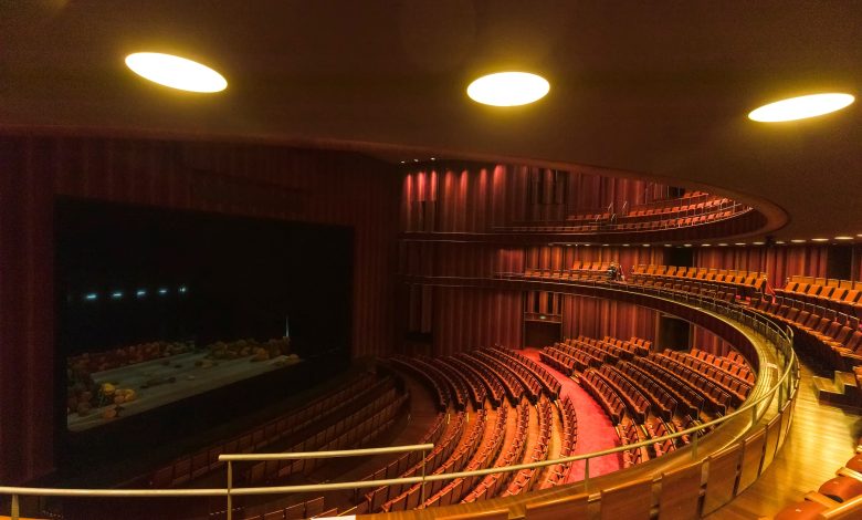 Performing Arts Industry