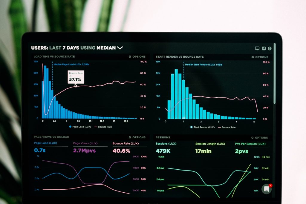 Marketing Analytics Strategy