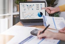 ppc-Management-services